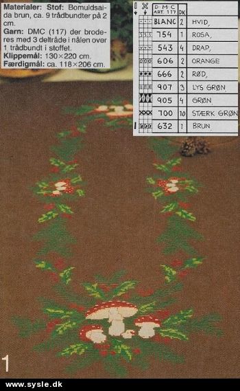 Hv 37-80-02: Mø: Brodere Juledug med svampe 118x206cm *org*