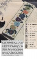 Klik her for at se flere billeder og f� mere information om varen:&nbsp; Sø 27-xx-81: Mønster: Brodere flot bogmærke i retro *org*