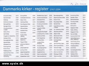 Fj 20-22-18: Familie Journalen Kirker Oversigt 2167-2294 *org*